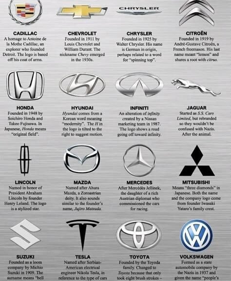 Companies