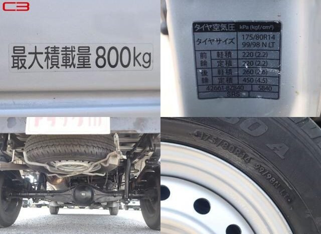 
								TOYOTA TOWNACE TRUCK FOR SALE IN KENYA full									