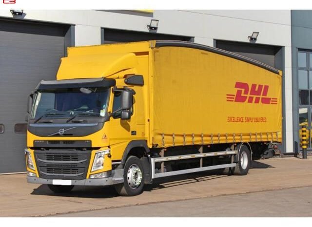 
								VOLVO FM FOR SALE IN KENYA full									