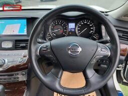 
										NISSAN FUGA FOR SALE IN KENYA full									