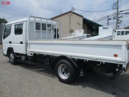 
										MITSUBISHI CANTER TRUCK FOR SALE IN KENYA full									