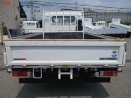 
										MITSUBISHI CANTER TRUCK FOR SALE IN KENYA full									