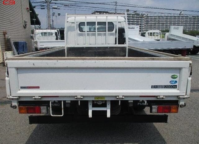 
								MITSUBISHI CANTER TRUCK FOR SALE IN KENYA full									