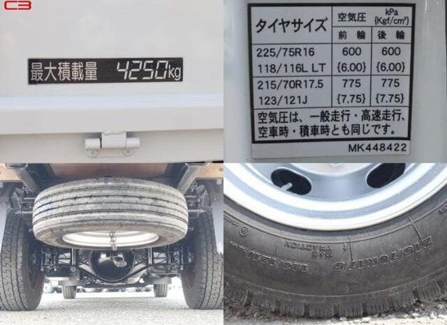 
								MITSUBISHI CANTER TRUCK FOR SALE IN KENYA full									