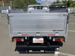 
										MITSUBISHI CANTER TRUCK FOR SALE IN KENYA full									