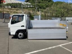 
										MITSUBISHI CANTER TRUCK FOR SALE IN KENYA full									