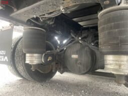 
										ISUZU GIGA FOR SALE IN KENYA full									