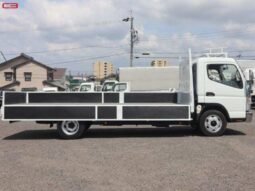 
										MITSUBISHI CANTER TRUCK FOR SALE IN KENYA full									