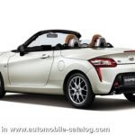 2022 DAIHATSU COPEN FOR SALE FROM JAPAN