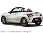 2024  DAIHATSU COPEN FOR SALE FROM JAPAN - Image 2