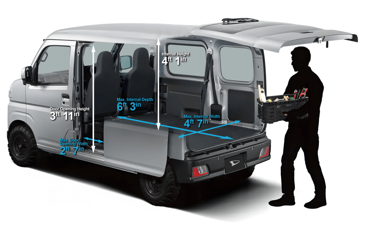 2022 DAIHATSU HIJET CARGO FOR SALE FROM JAPAN - Image 2